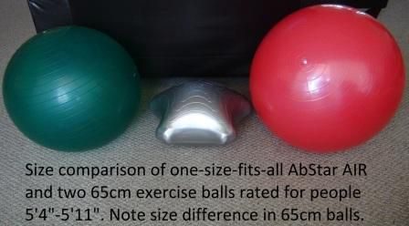 Gaiam Balance Ball Size Chart