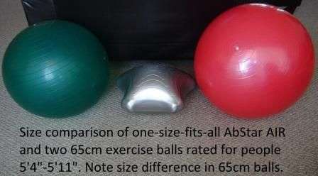 Exercise ball or Exercise Star? The patented AbStar AIR is safer, more versatile and more effective.